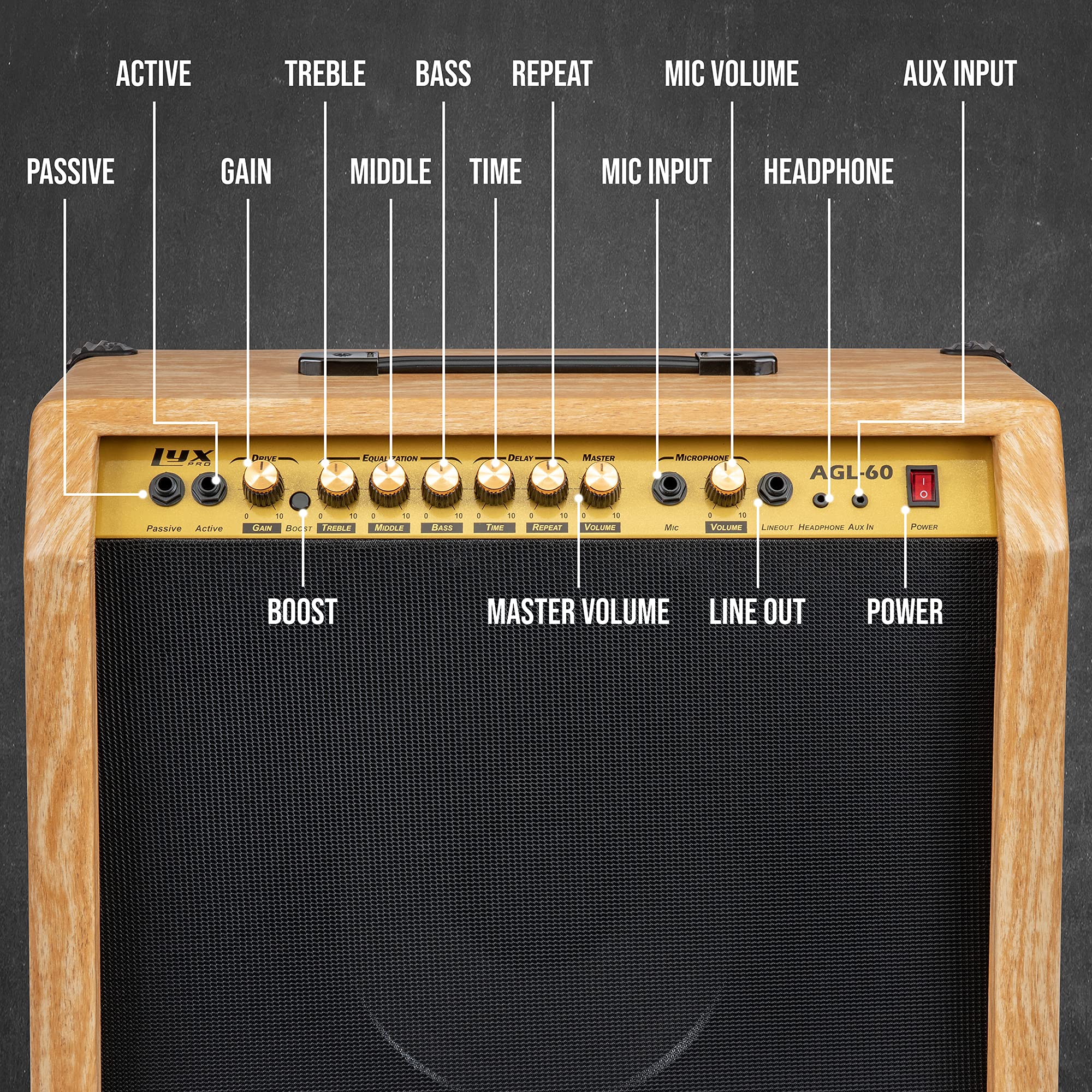 Amazon.co.jp: LyxPro 60ワットエレキギターアンプ | コンボソリッド